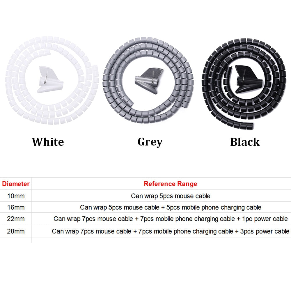 Wire Data Cable Finishing Sleeve